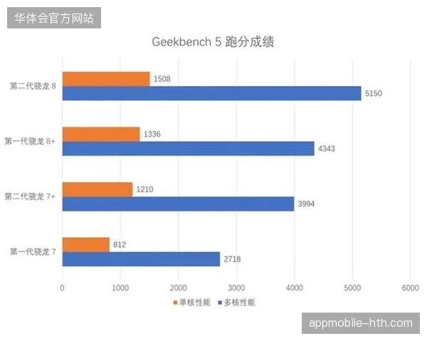 2027年赛事内容主权回归，体育服务市场竞争格局迎来新一轮洗牌